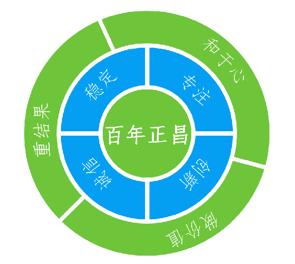 QQ圖片20180310140137.png
